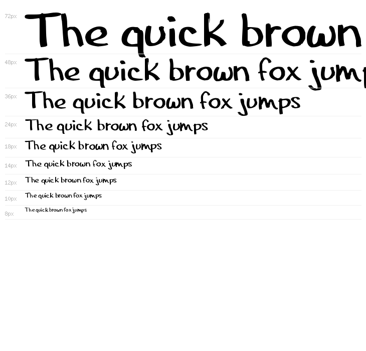 bosil Marker Waterfall