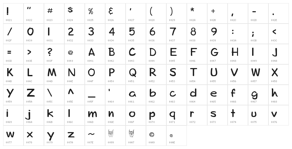 bosil unique Regular Character Map