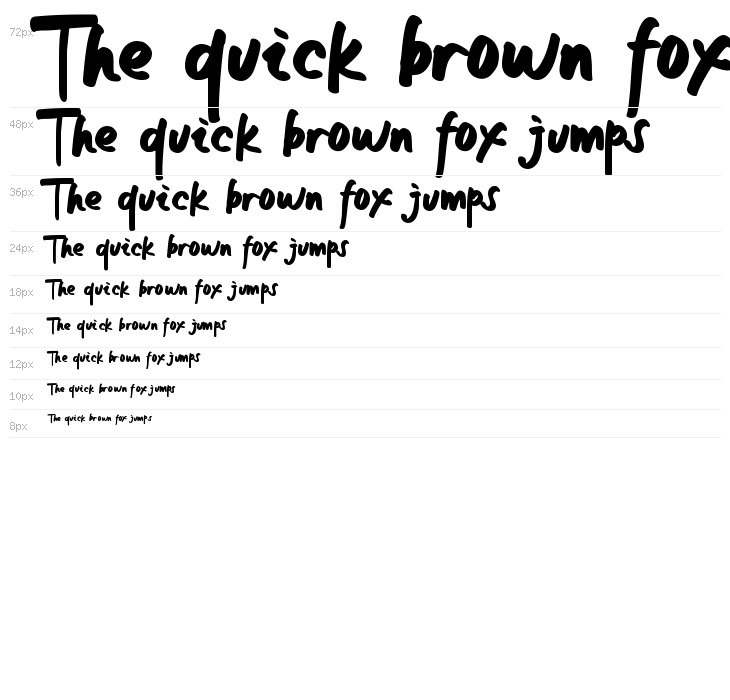 botes frica Waterfall