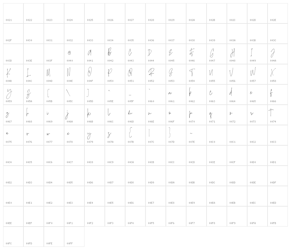 bouldersbeach Personal Use Character Map