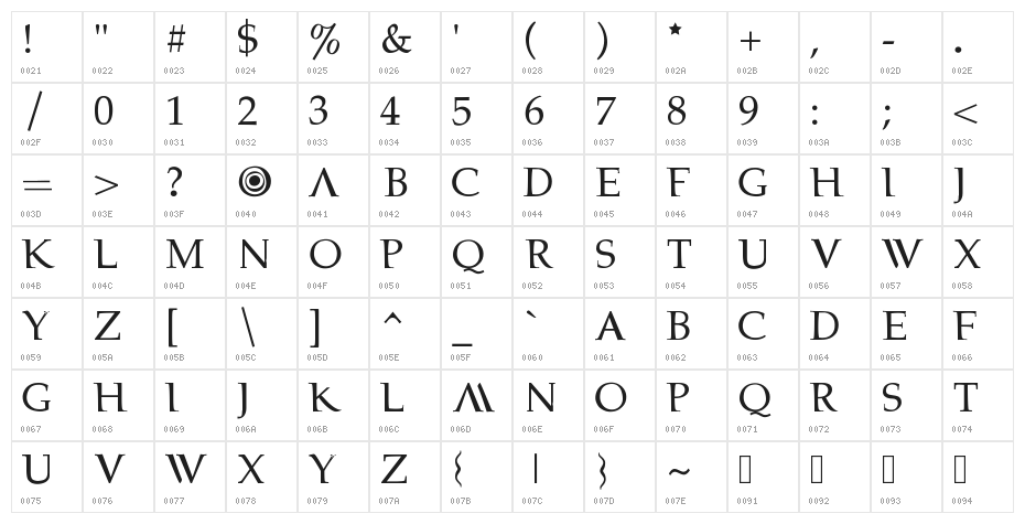 bowarrow2 Character Map