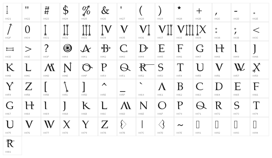 bownARrOW Character Map