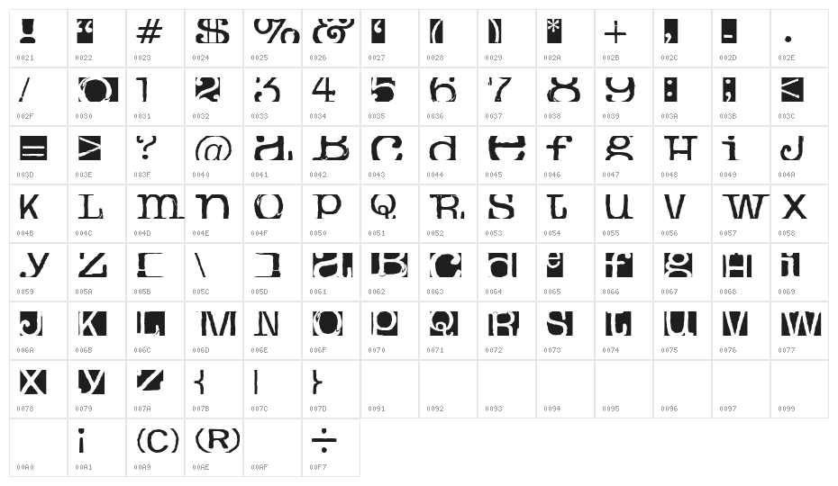 boxey moron Character Map