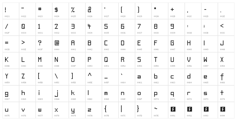 boxmd Regular Character Map