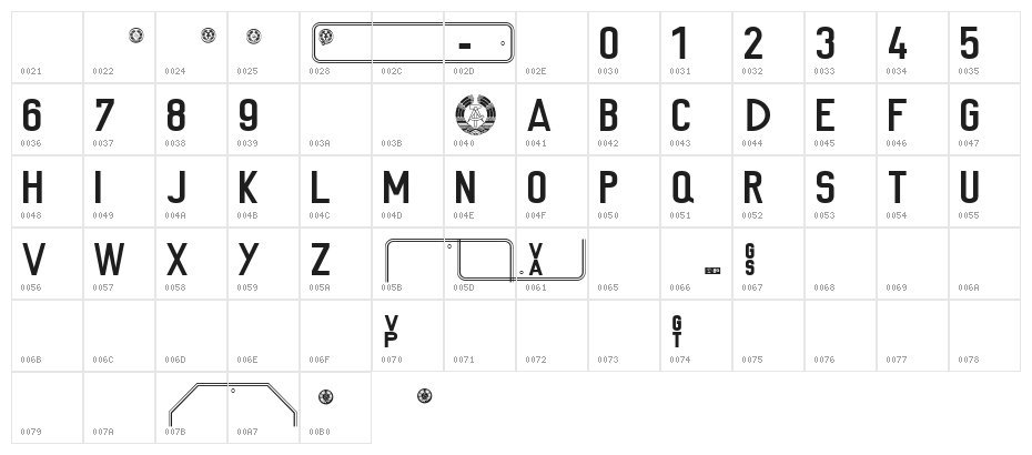 BP12-22 Character Map
