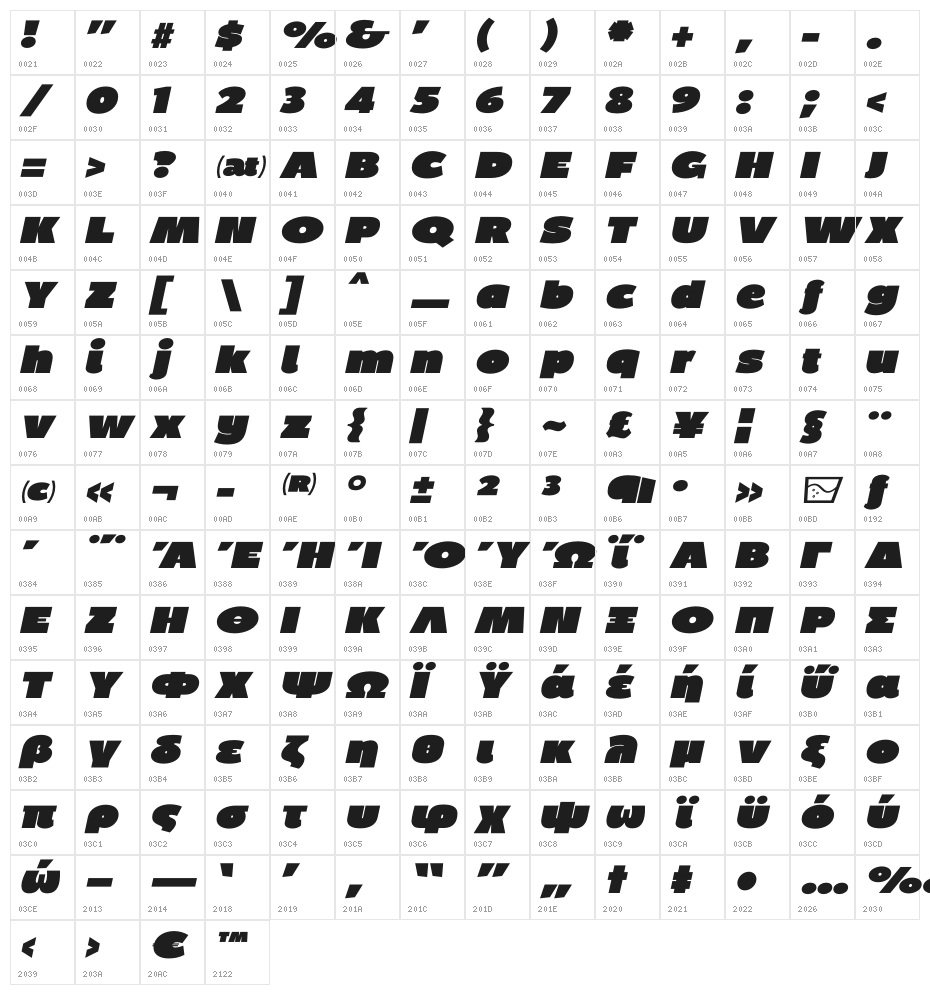 BPDiet-UltraBlackItalic Character Map