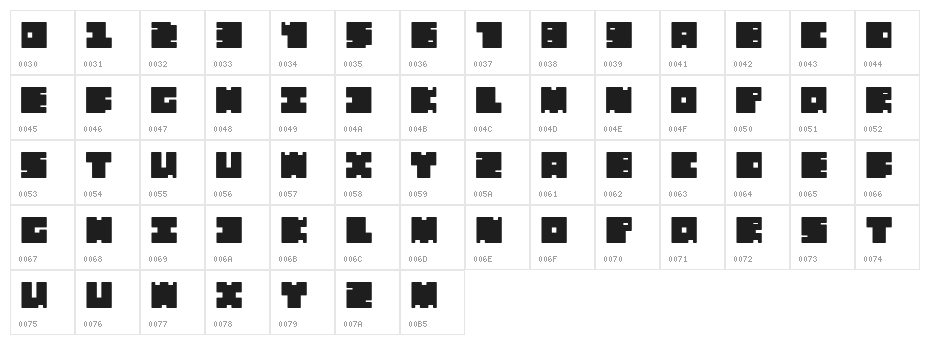 BPchubbyFat Character Map