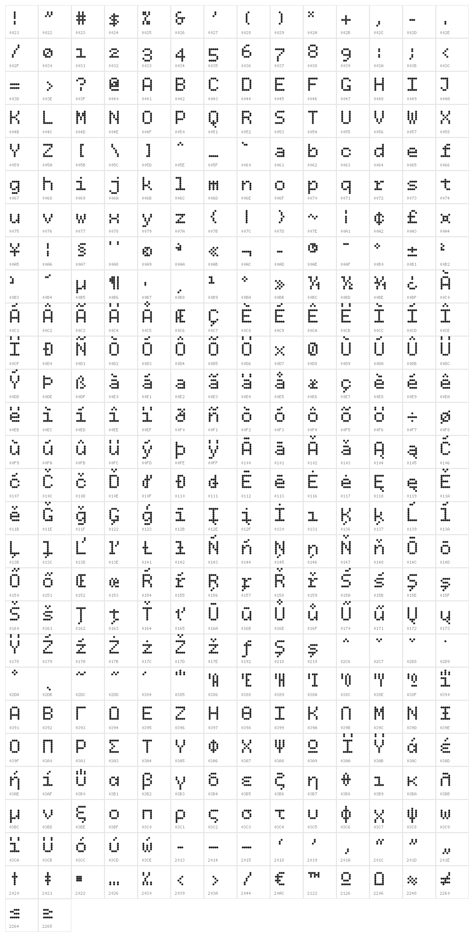 BPdots-Bold Character Map