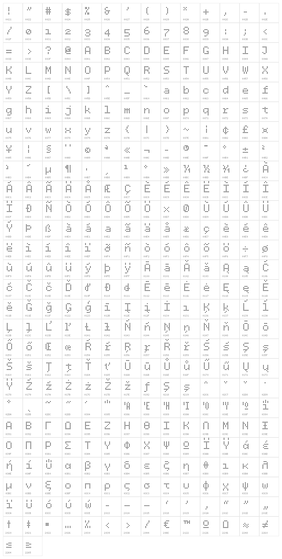 BPdotsDiamond Character Map