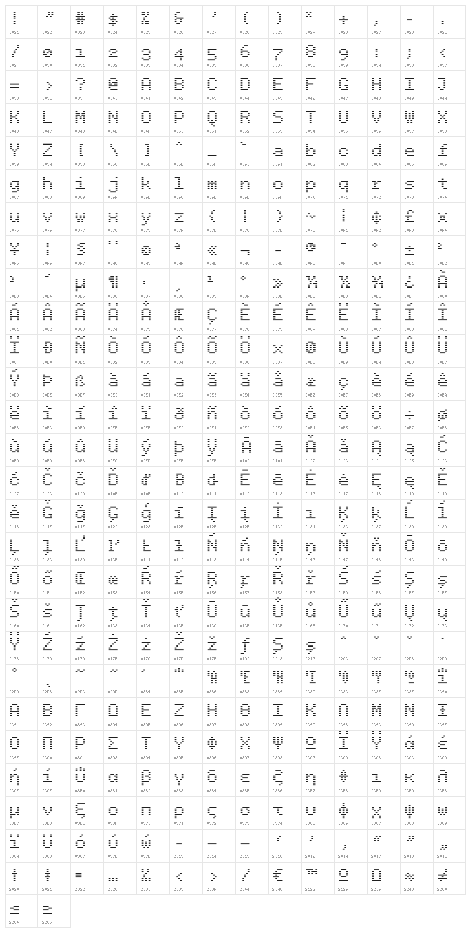 BPdotsMinus-Bold Character Map