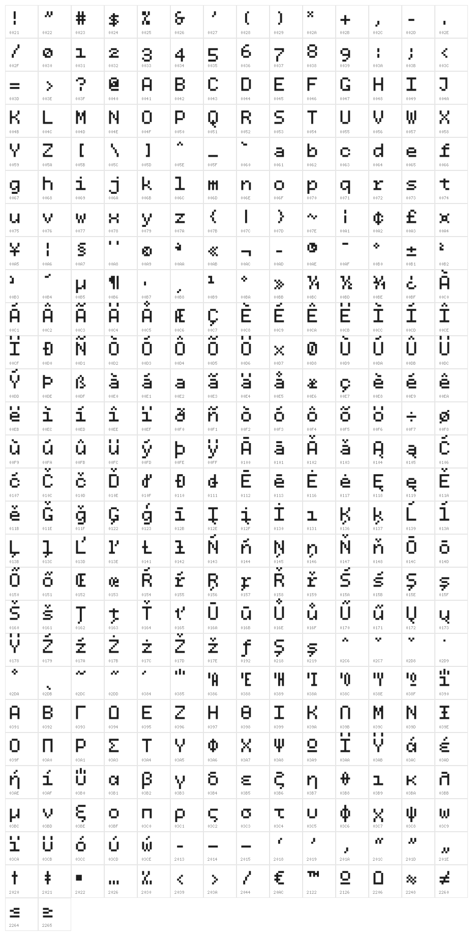 BPdotsSquares-Bold Character Map