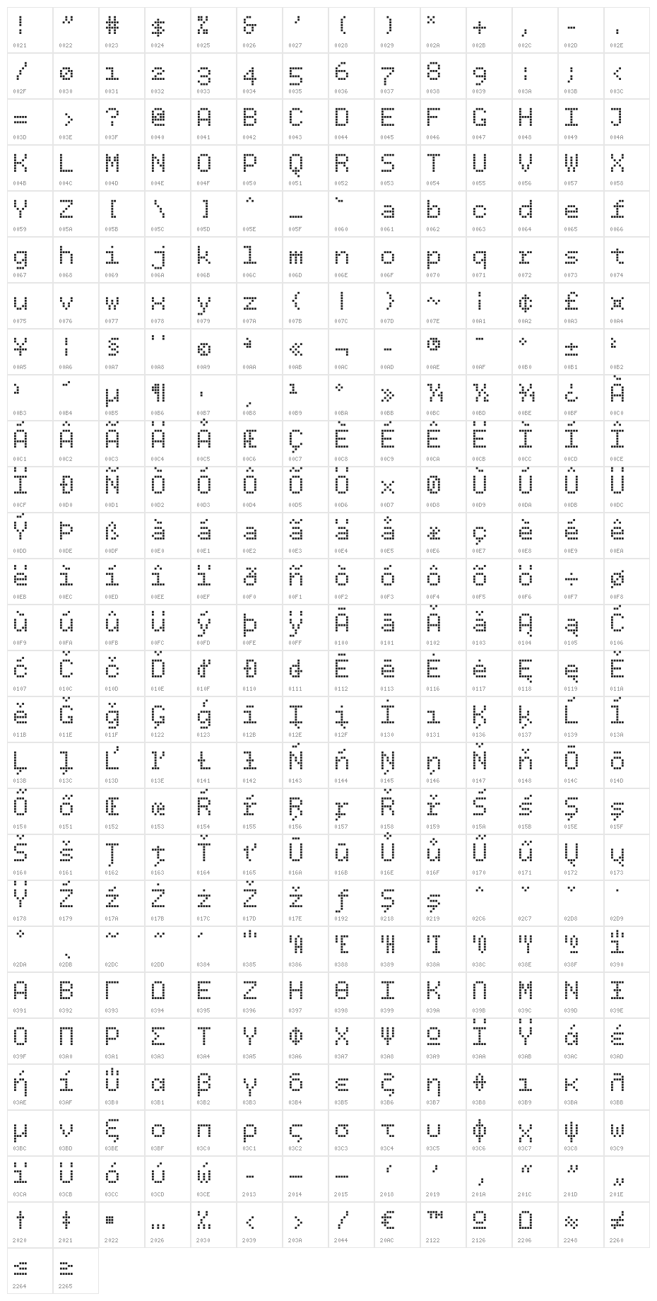 BPdotsSquares Character Map