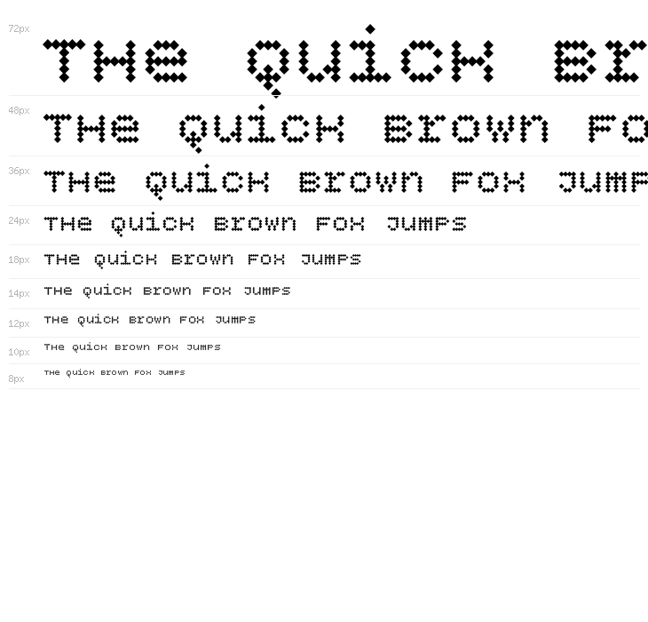 BPdotsUnicaseDiamond-Bold Waterfall