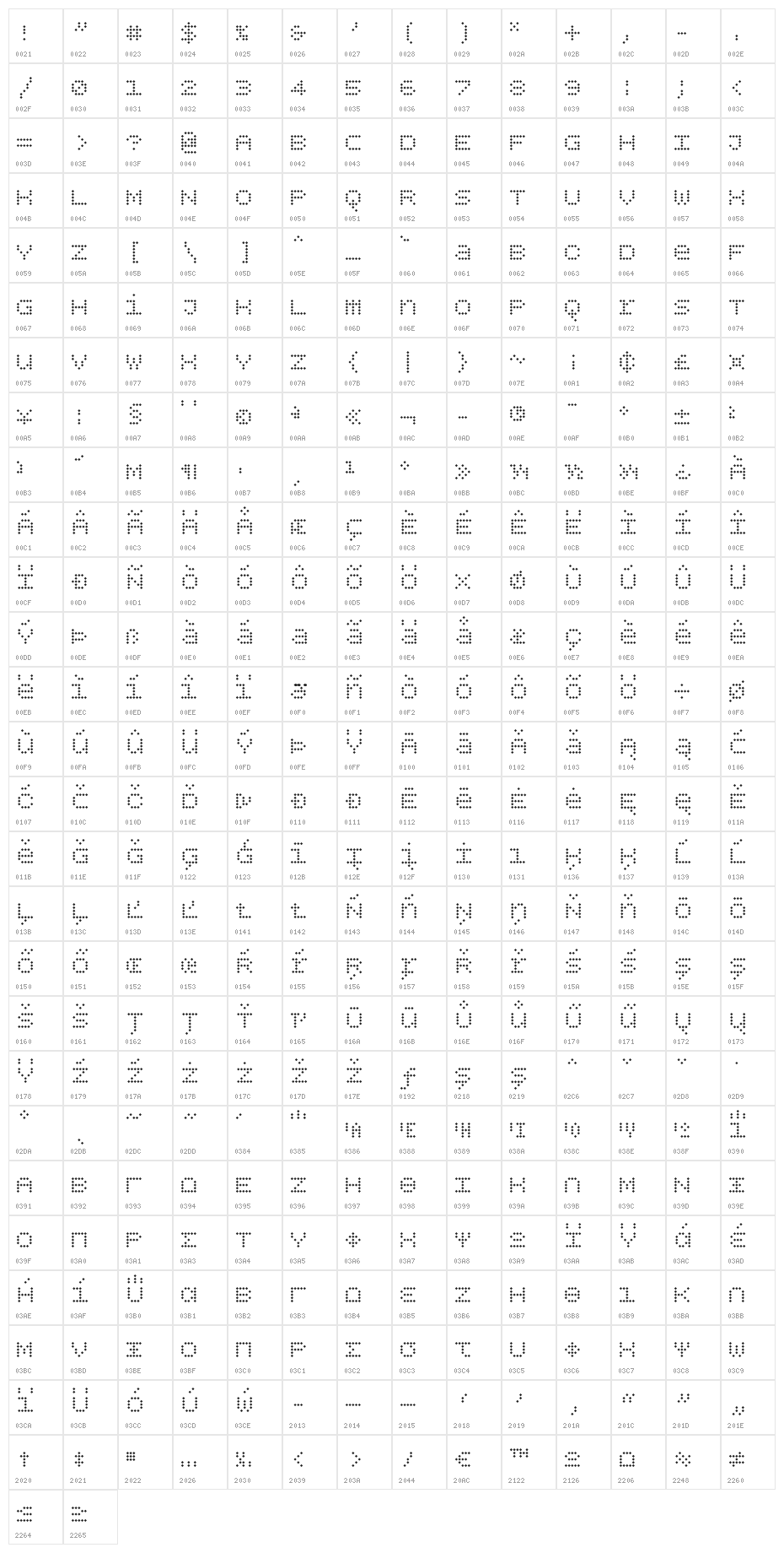 BPdotsUnicaseDiamond Character Map
