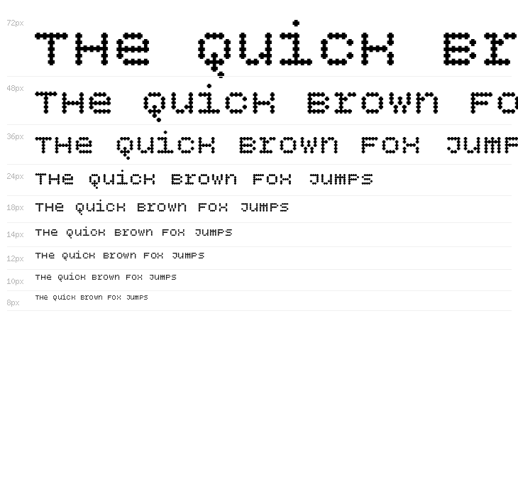 BPdotsUnicasePlus-Bold Waterfall