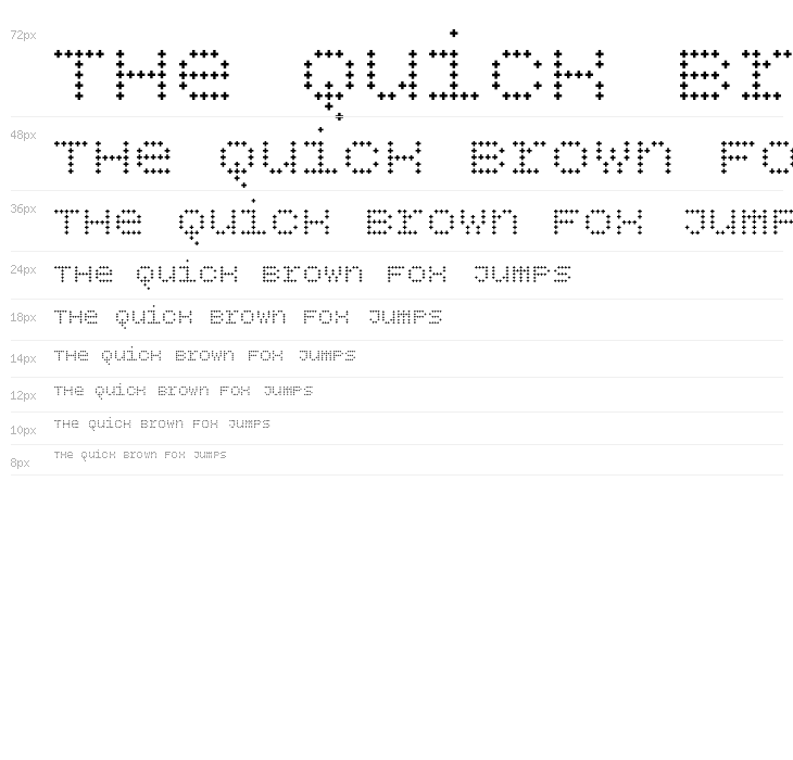 BPdotsUnicasePlus Waterfall