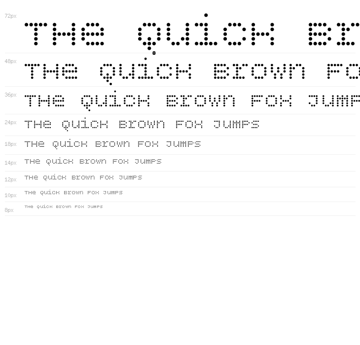 BPdotsUnicase Waterfall