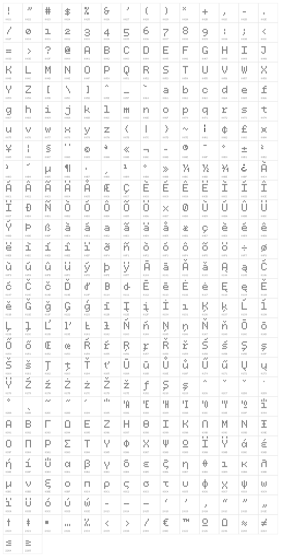 BPdotsVertical-Bold Character Map