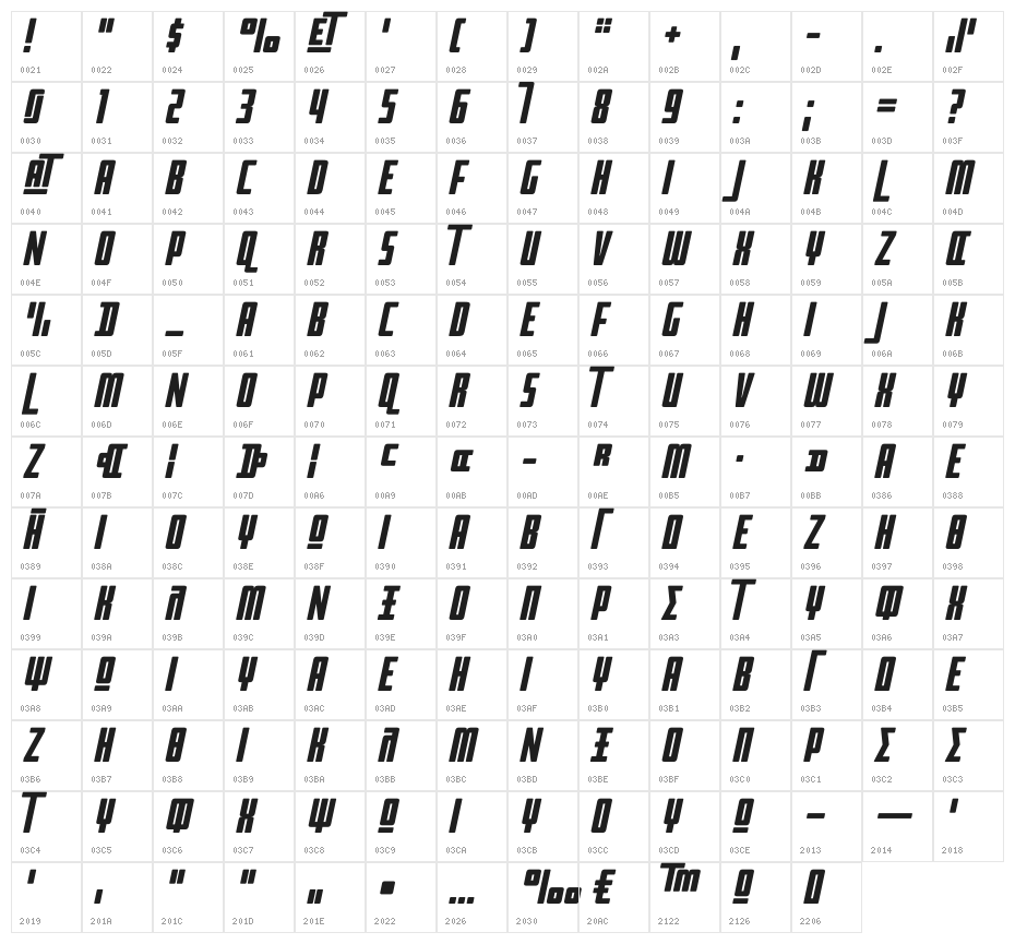 BPimperial-Italic Character Map