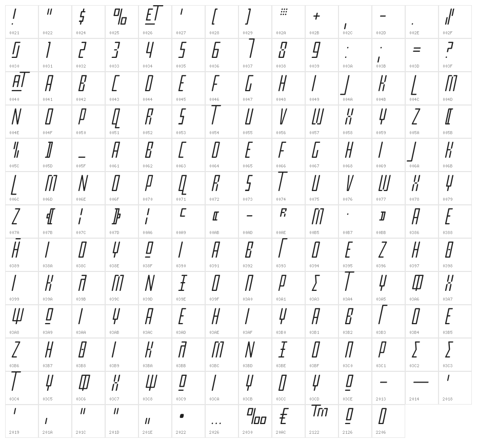 BPimperial-LightItalic Character Map