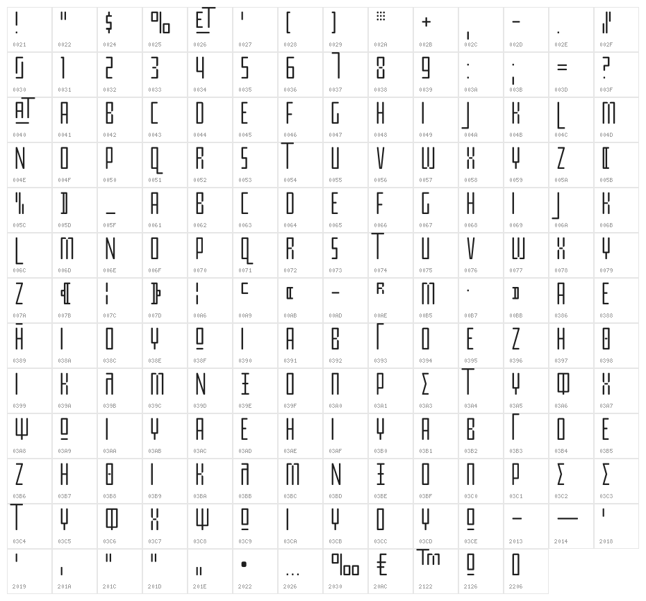 BPimperial-Light Character Map