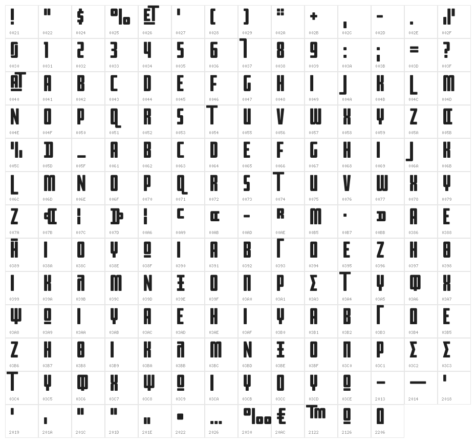 BPimperial Character Map