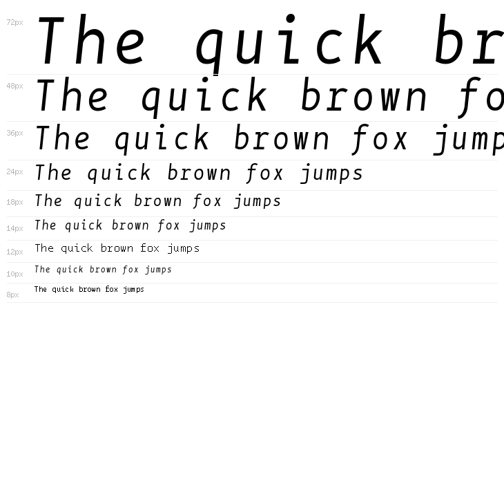 BPmono Italic Waterfall