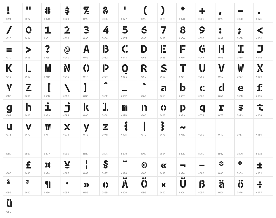 BPmonoStencil Bold Character Map