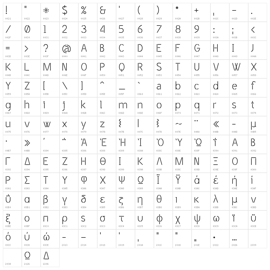 BPpong Character Map