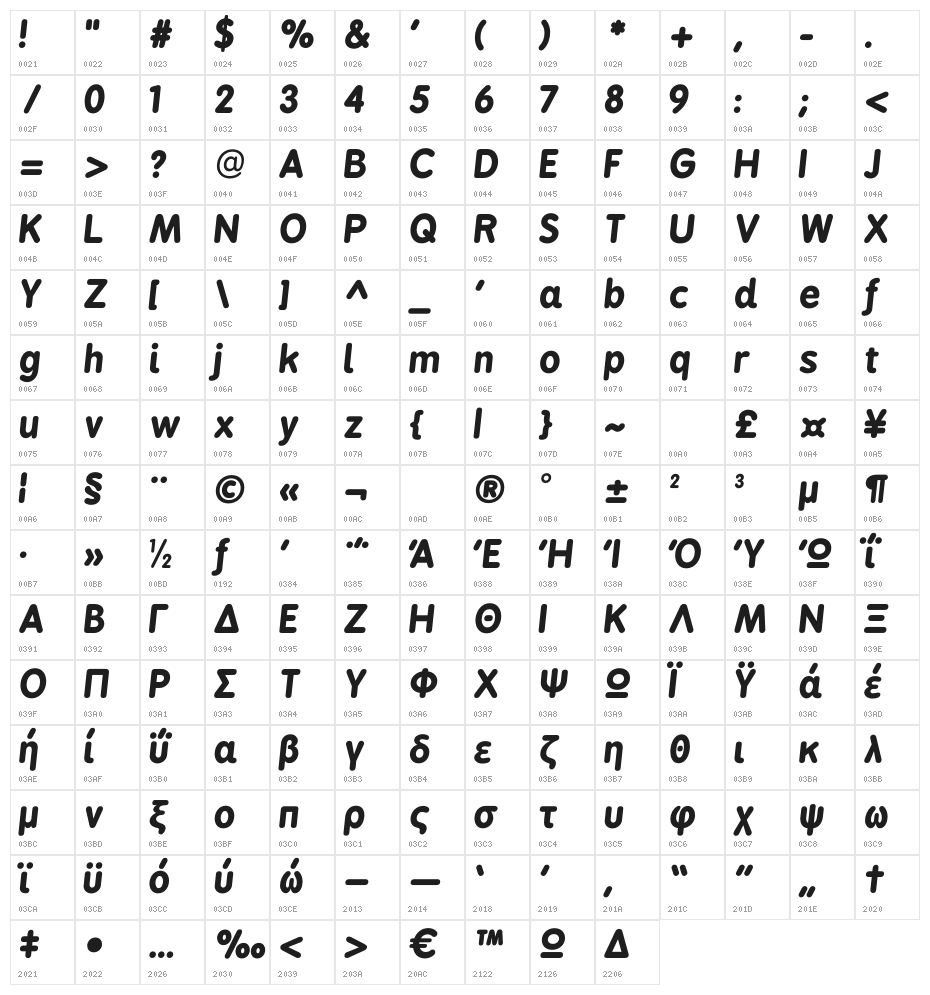 BPreplay Bold Italic Character Map