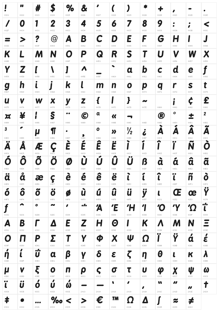 BPreplay-BoldItalic Character Map