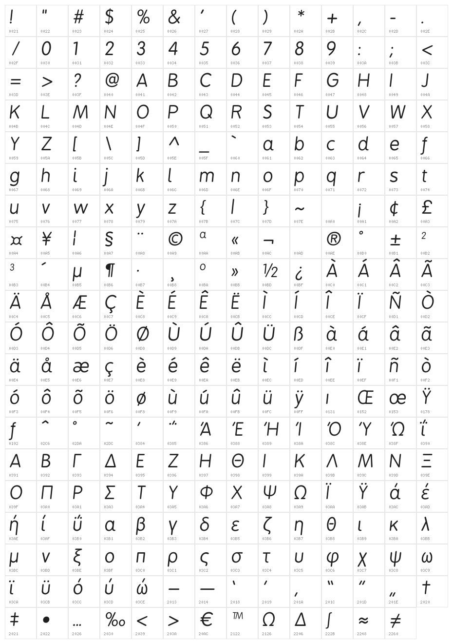 BPreplay-Italic Character Map