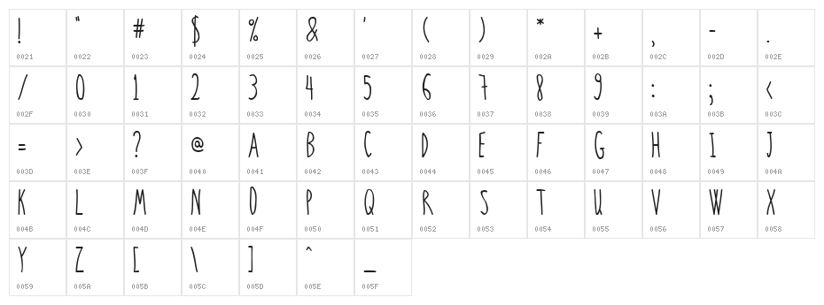 BPtall Character Map