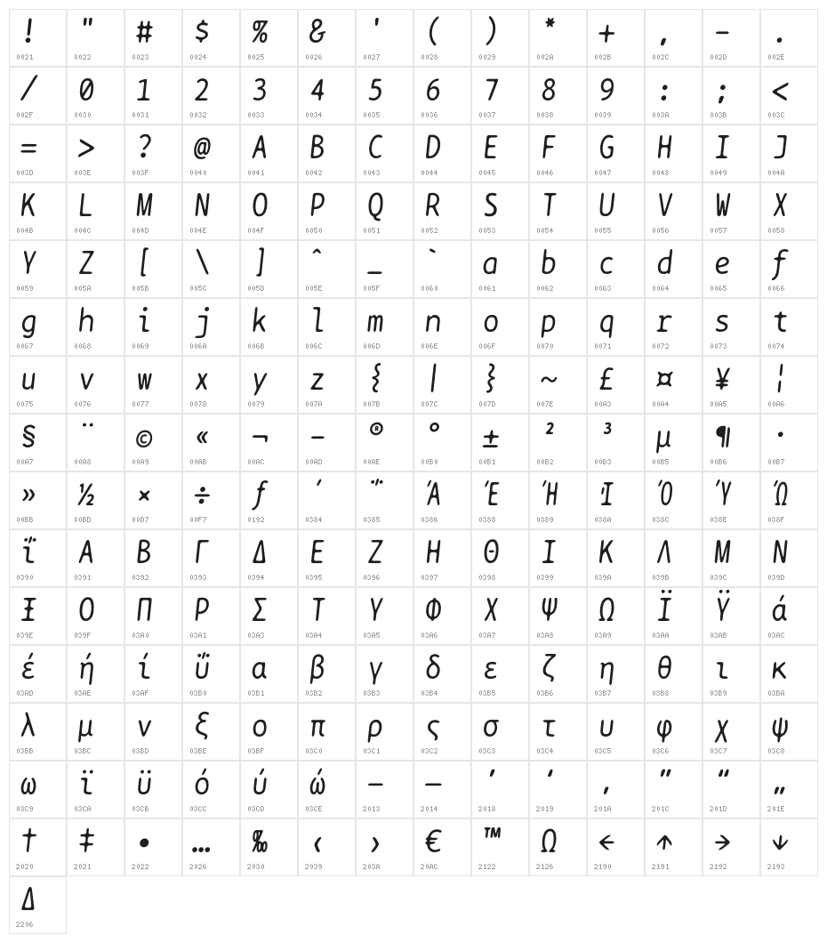 BPtypewrite-Italic Character Map
