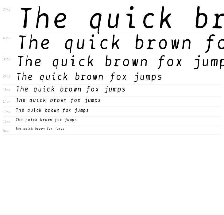 BPtypewriteDamaged-Italic Waterfall