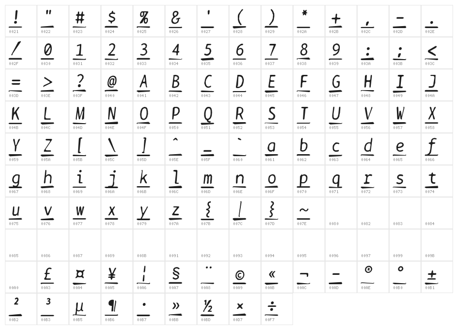 BPtypewriteDamagedUnderscored Italic Character Map