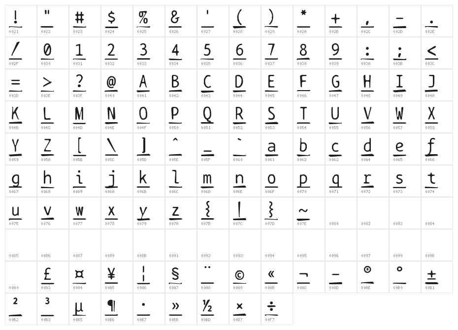 BPtypewriteDamagedUnderscored Character Map