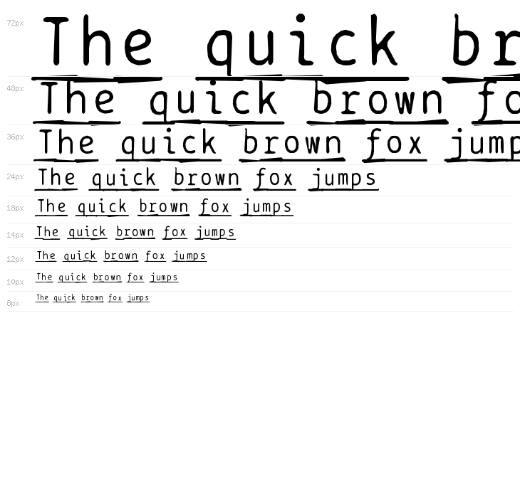 BPtypewriteDamagedUnderscored Waterfall