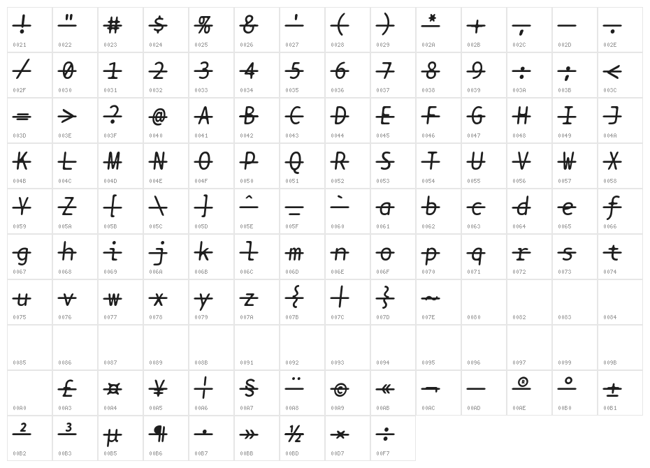 BPtypewriteStrikethrough Italic Character Map