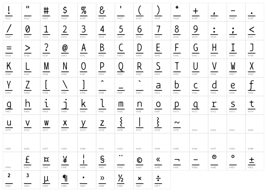 BPtypewriteUnderscored Character Map