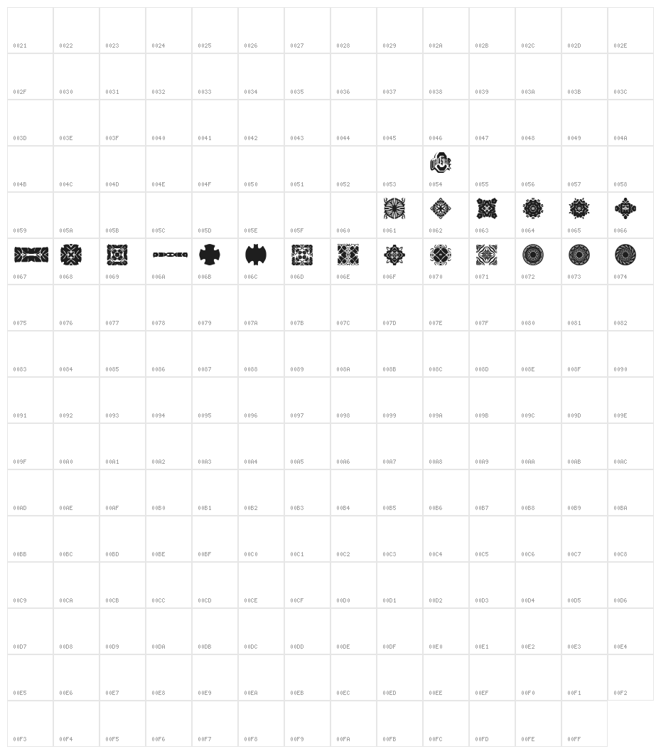 BR 4 My Dad Character Map