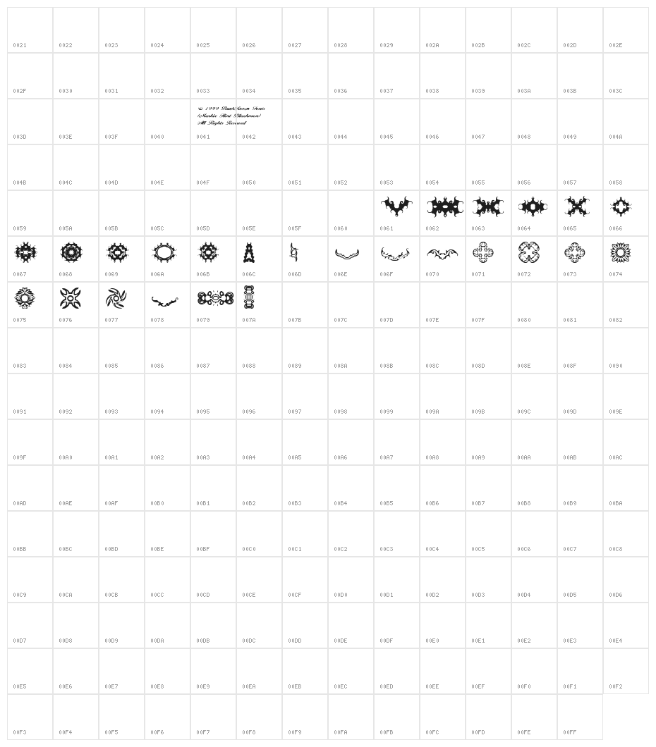 BR Thorns Character Map