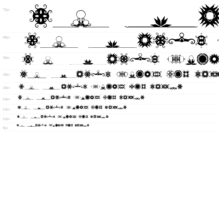 BR Turkles Revenge Waterfall