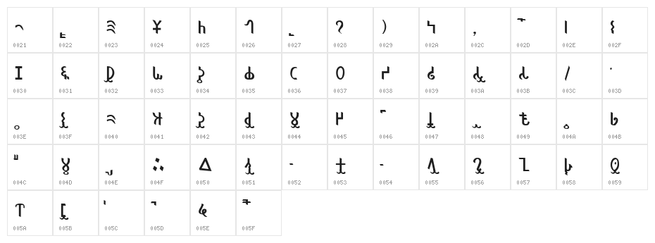 BRAHMI LIPI RABISON   ISBN9993355941 Character Map
