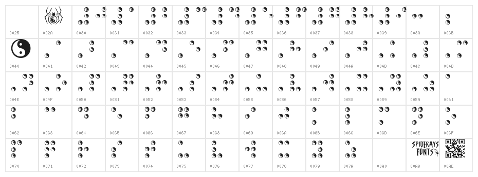 BRAILLE TAIJITU Character Map