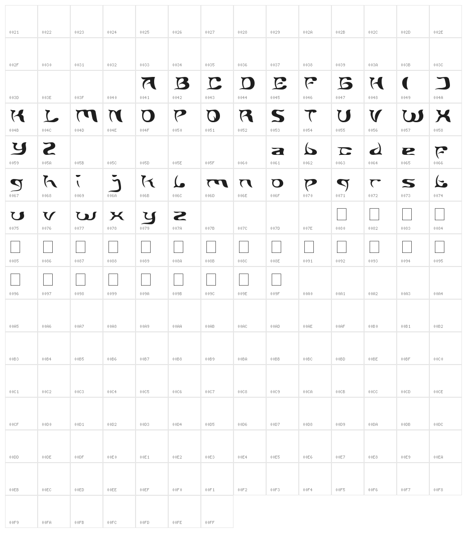 BRAIN STORM Character Map