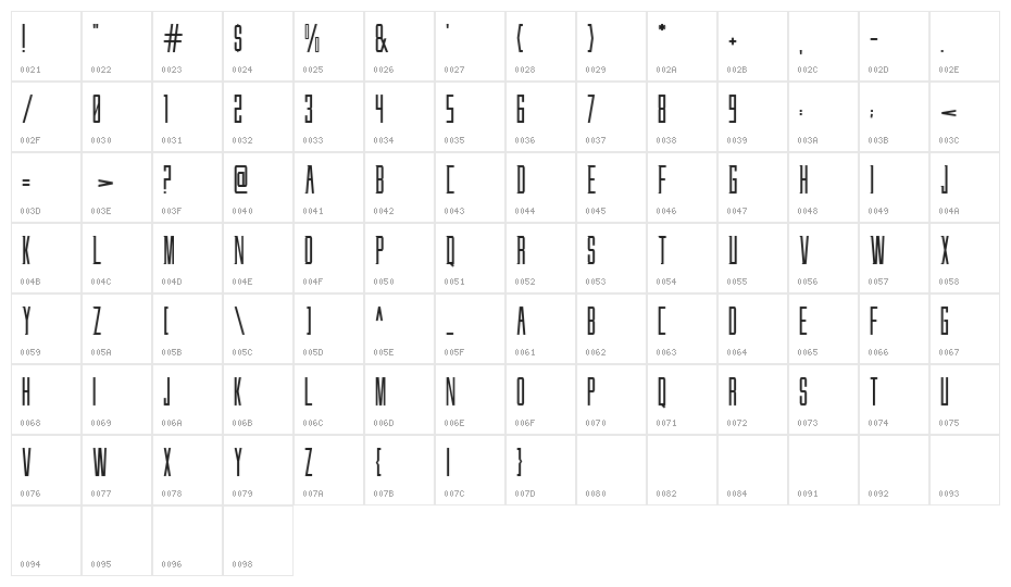 BRAINDIT Character Map