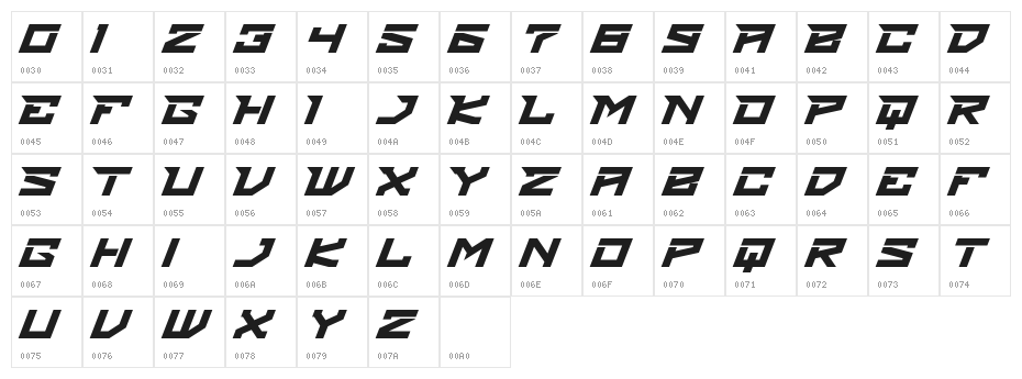 BRAKSHOO Character Map