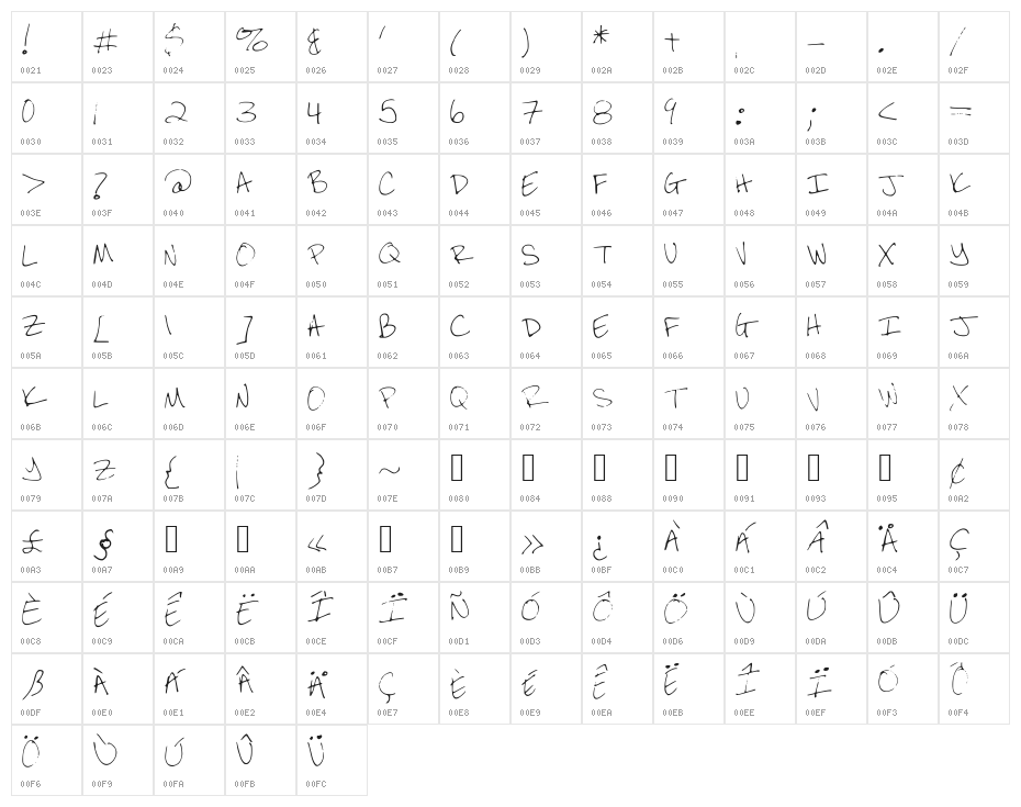 BRANDEEZFONTV2 Character Map