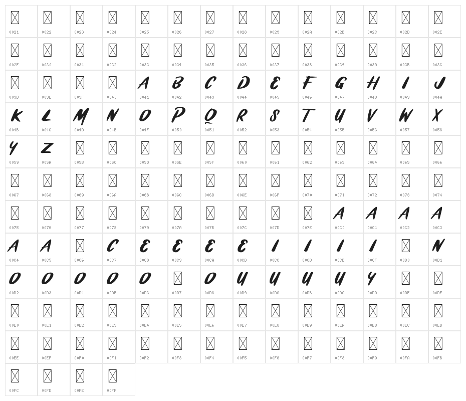 BRASHIO Character Map